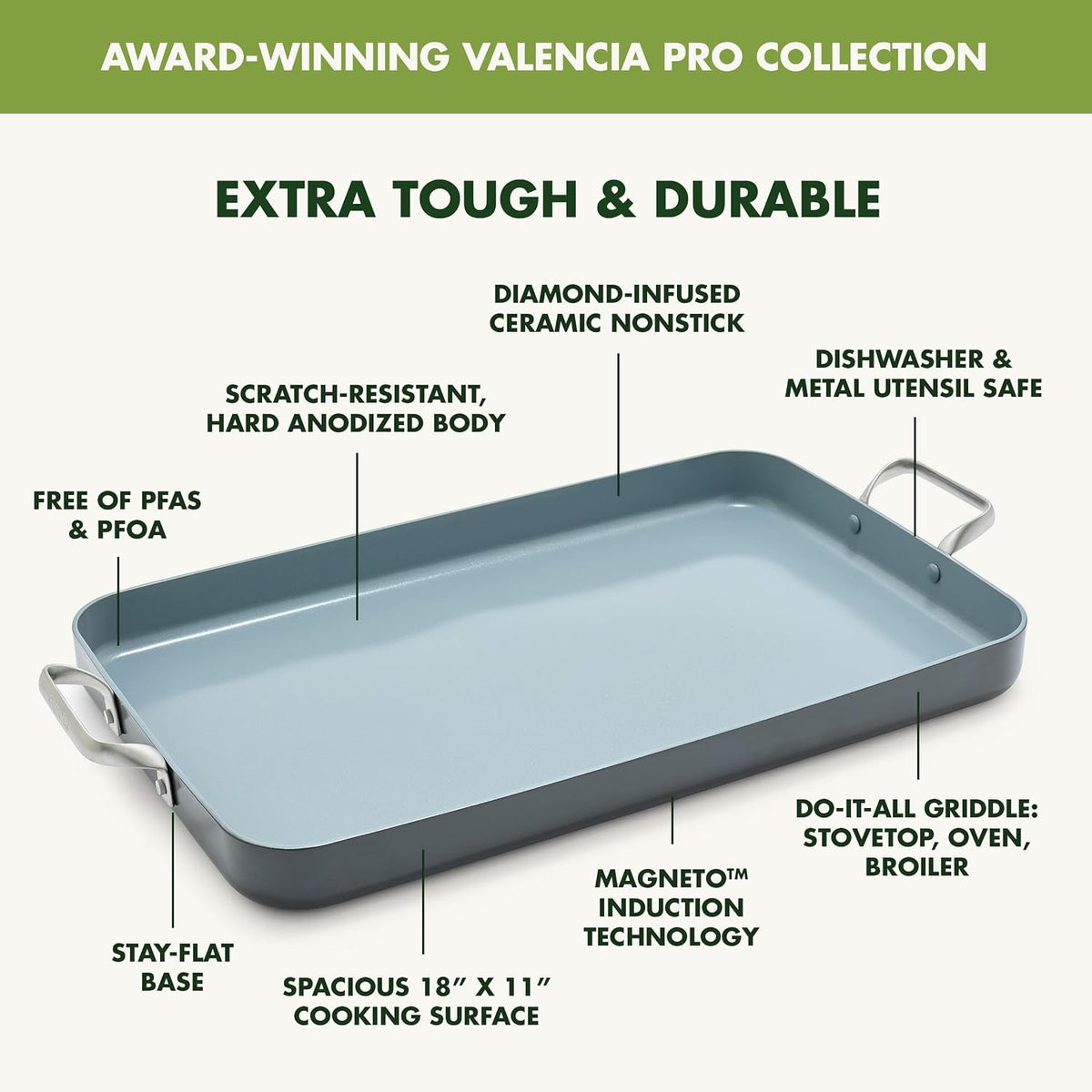 18"x11" Double‑Burner Griddle Pan