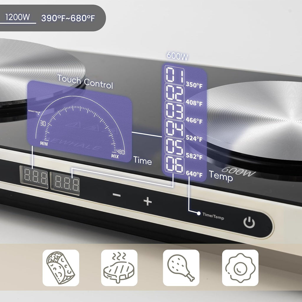 Countertop 2‑Burner Electric Hot Plate