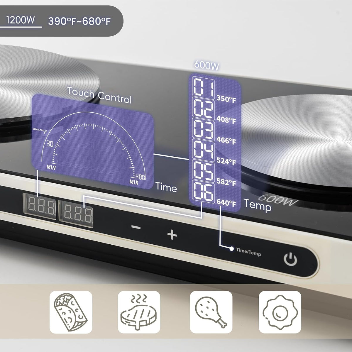Countertop 2‑Burner Electric Hot Plate