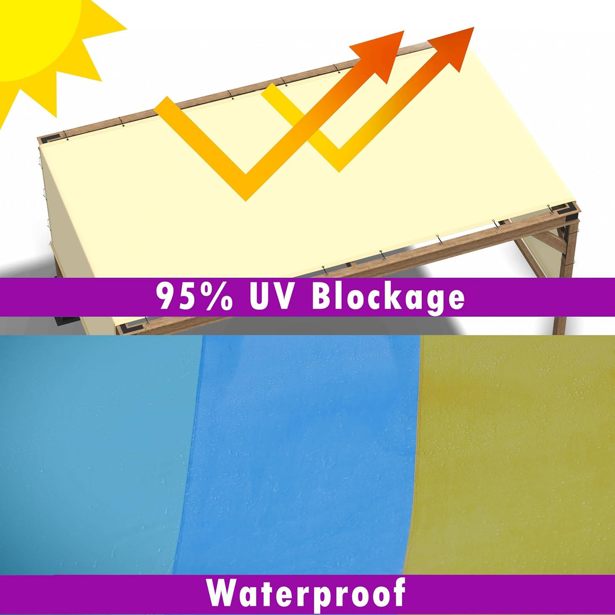 10'x25' Turquoise Waterproof Pergola Replacement Canopy
